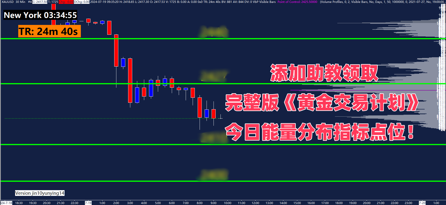 新西兰总理卢克森：经济复苏道路正在开启，增长机会显现