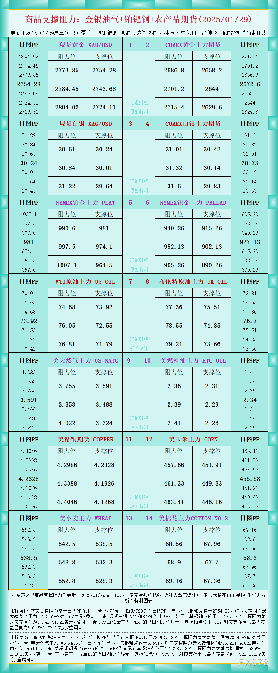 大会邀请函模板