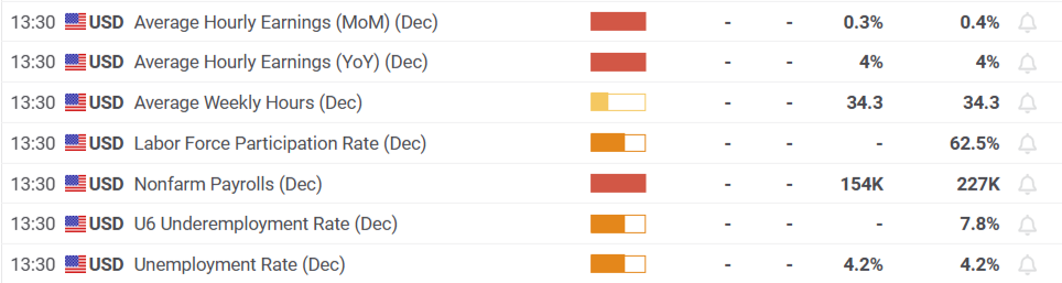 A股午评 | 创业板指半日涨1.32% 市场超4100股飘红 机器人、半导体板块爆发