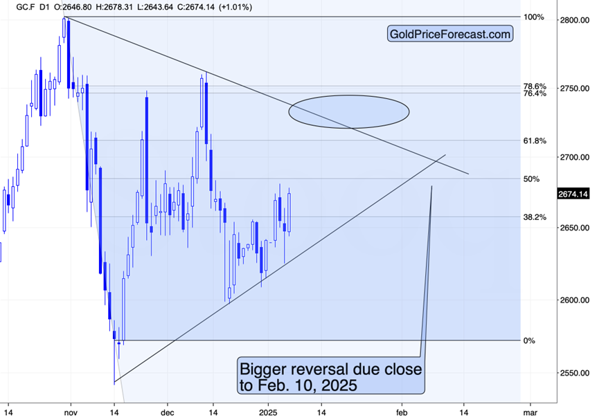 OPEC+面临抉择：增产还是维持现状？