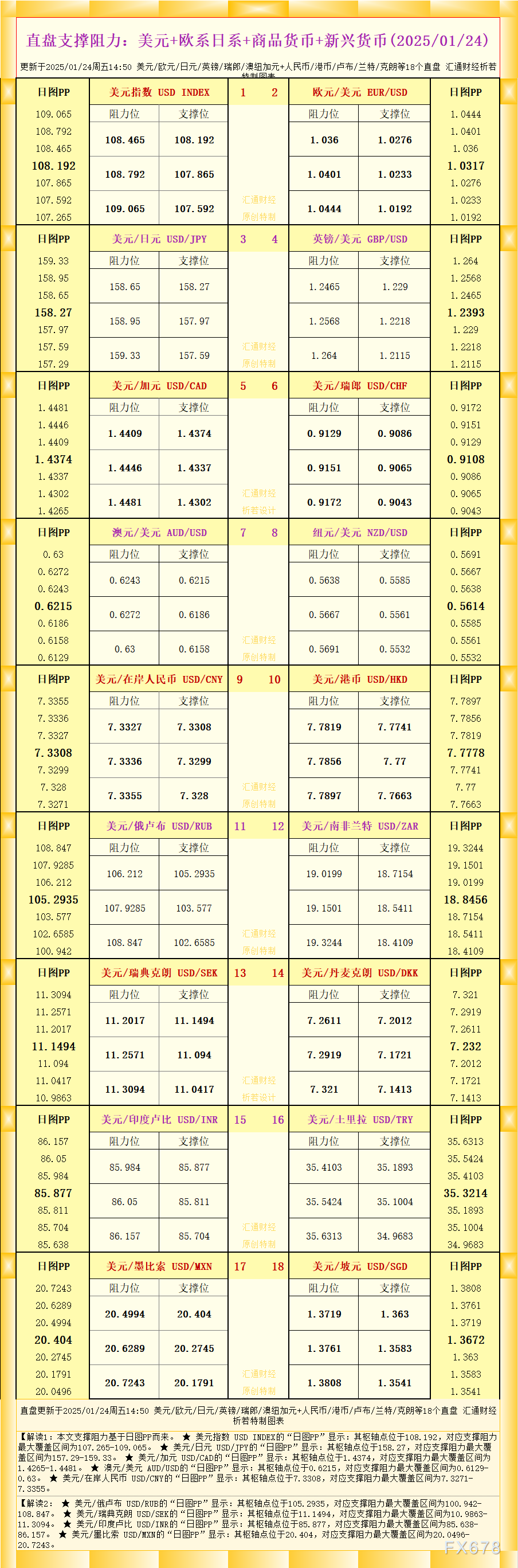 港股午评|恒生指数早盘涨2.06%      AI应用板块持续走强