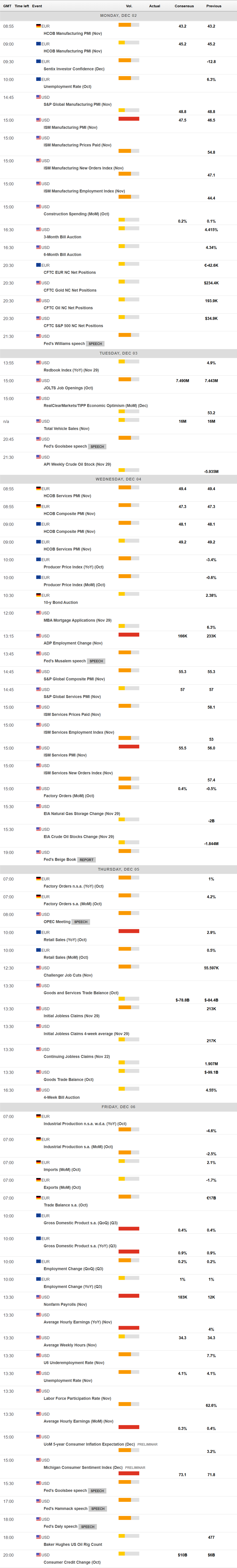 国际铜研究组织预测2024年12月全球精炼铜市场将出现2.2万吨供需缺口