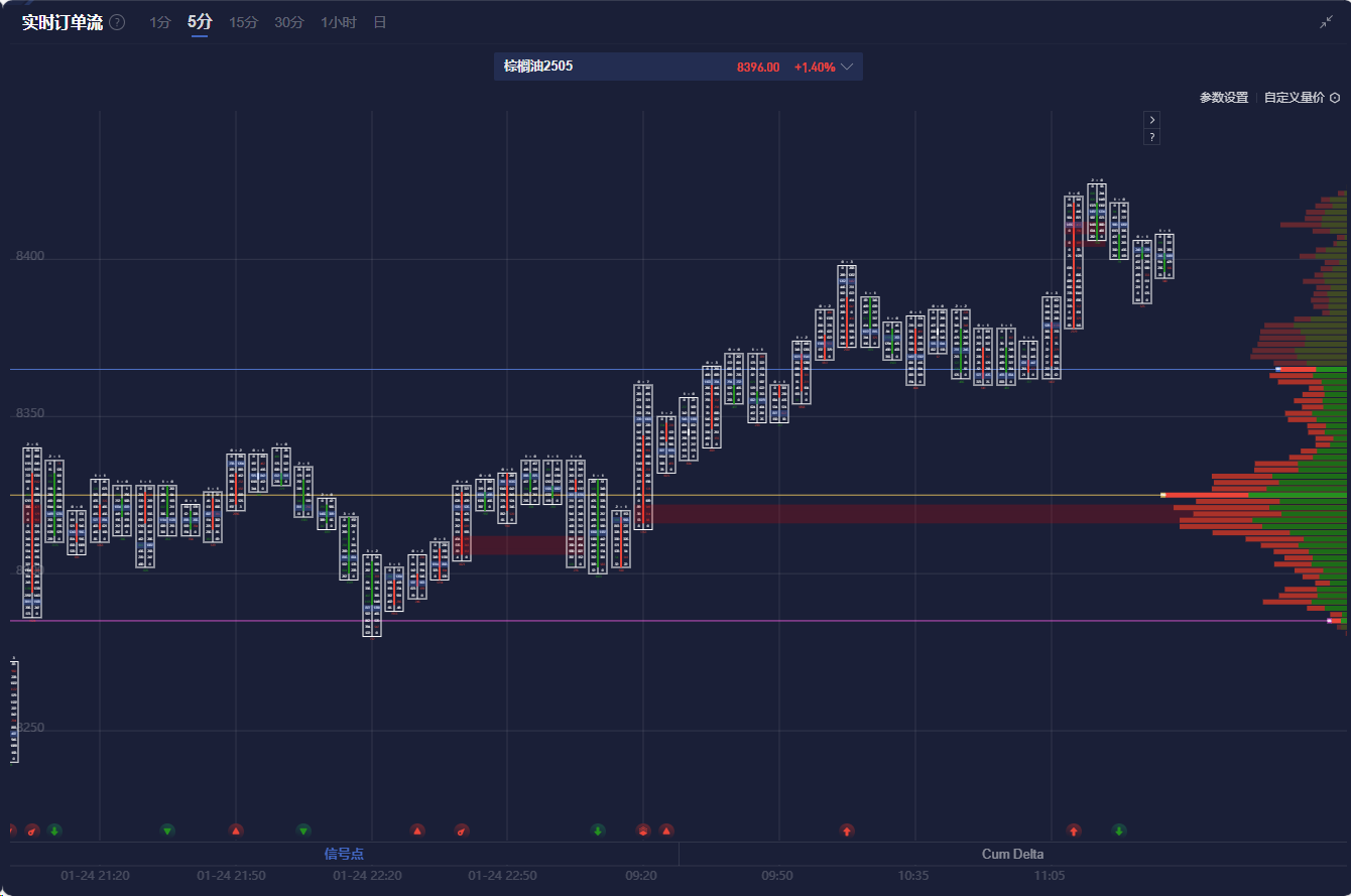 对冲基金潘兴广场宣布比尔·阿克曼担任霍华德休斯控股公司的CEO