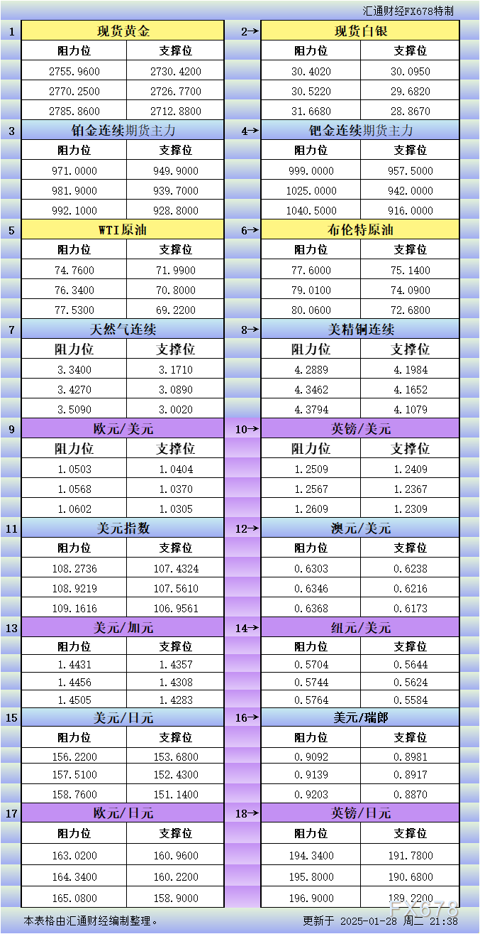 A股市场总结 | 创业板指下跌0.67% 成交额再破两万亿 地产股逆势上涨