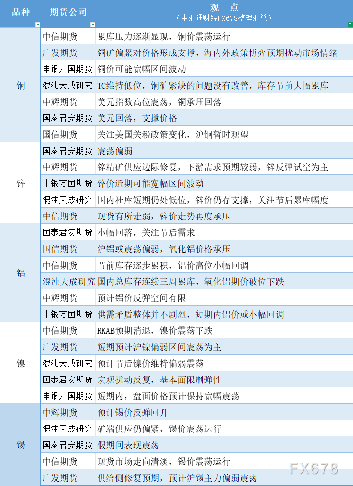 欧盟预计美国钢铝关税将影响出口