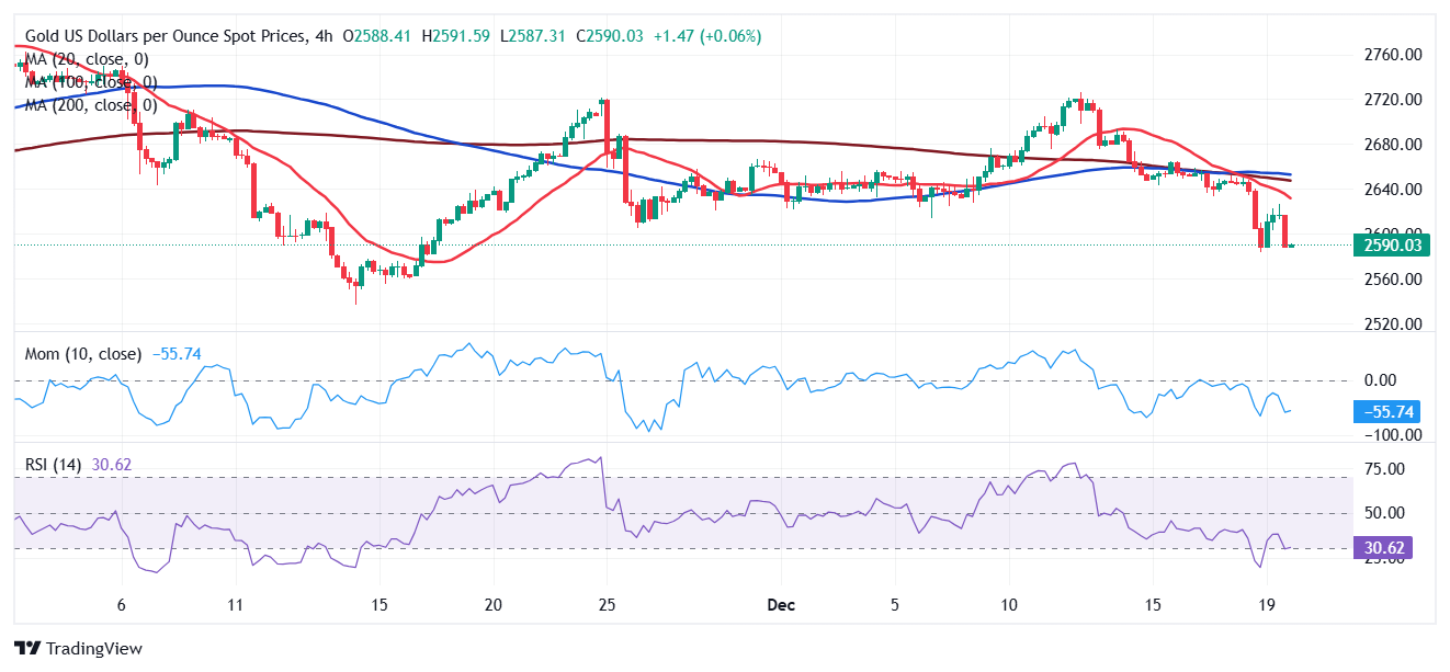 欧元兑日元汇率刚刚突破了157.00的关键水平，最新为157.01，日内下跌了0.08%。