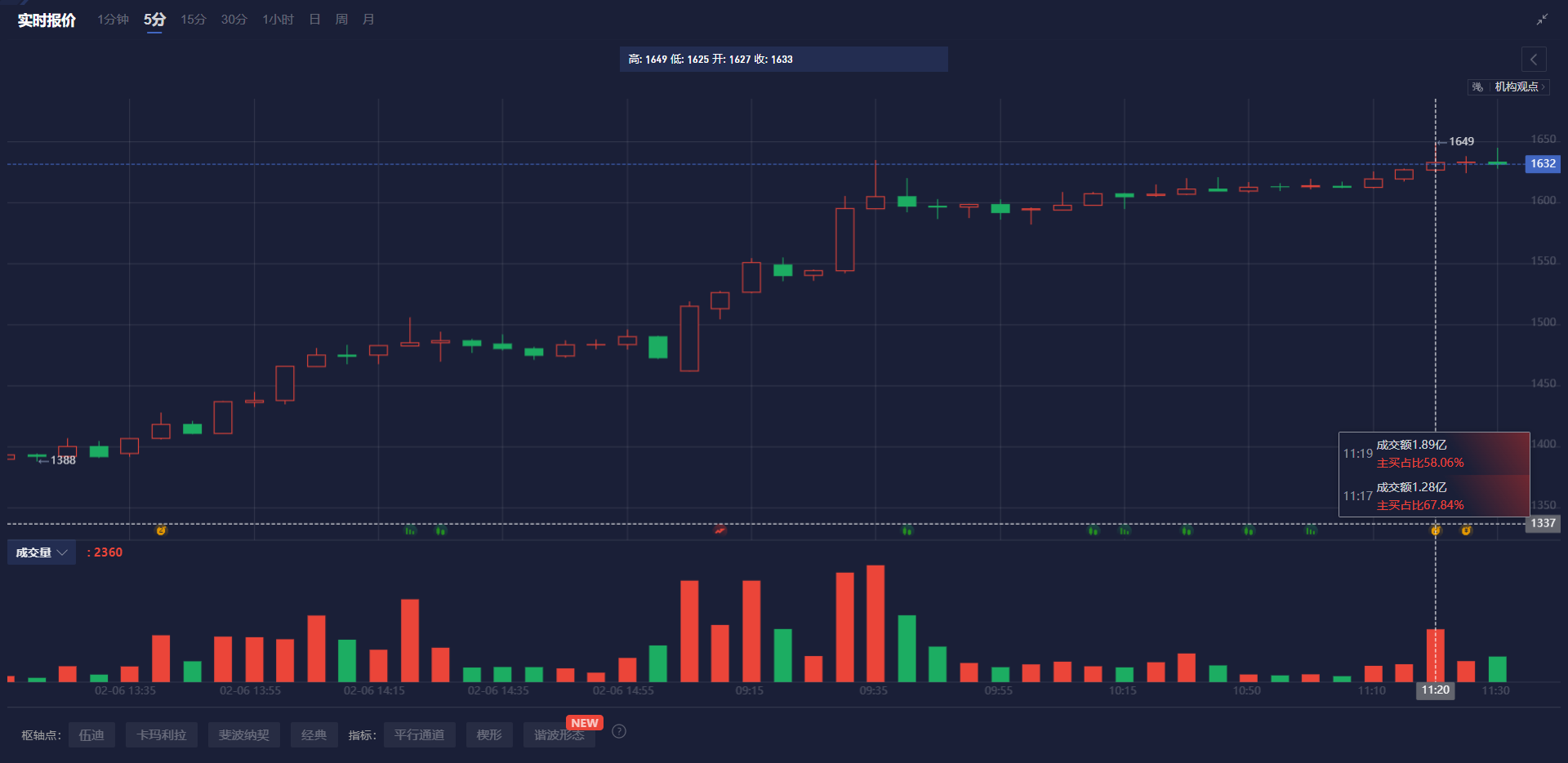 新西兰联储宣布利率决议：发现经济中存在大量闲置产能