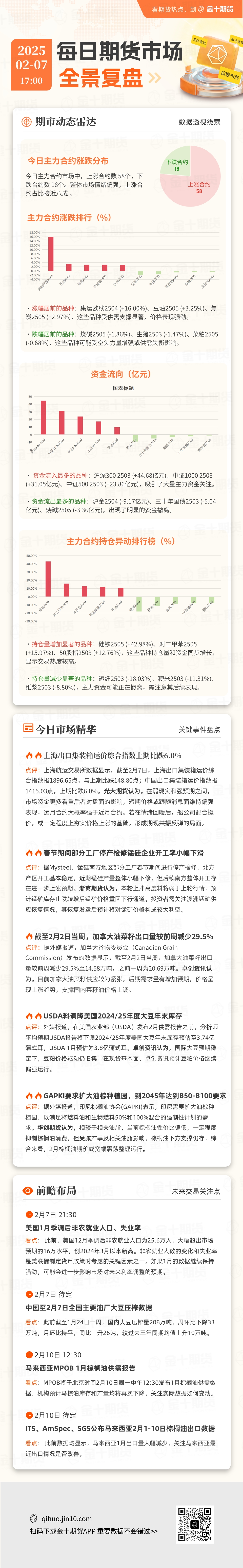 爱媛38号果冻橙是什么时候成熟