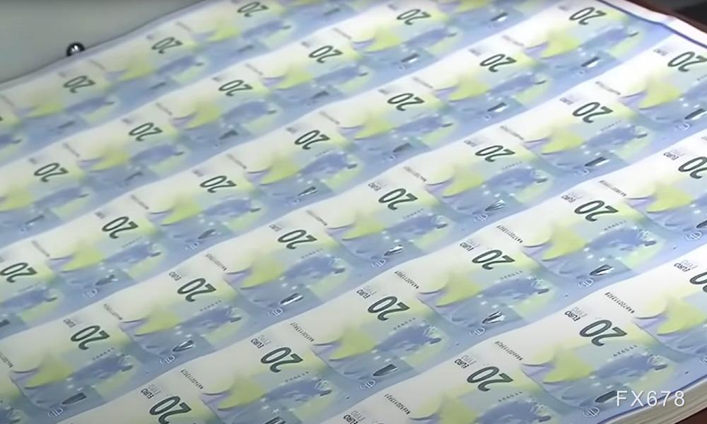 现货黄金短线操作建议
