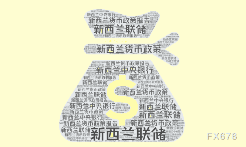瑞士手表出口增长