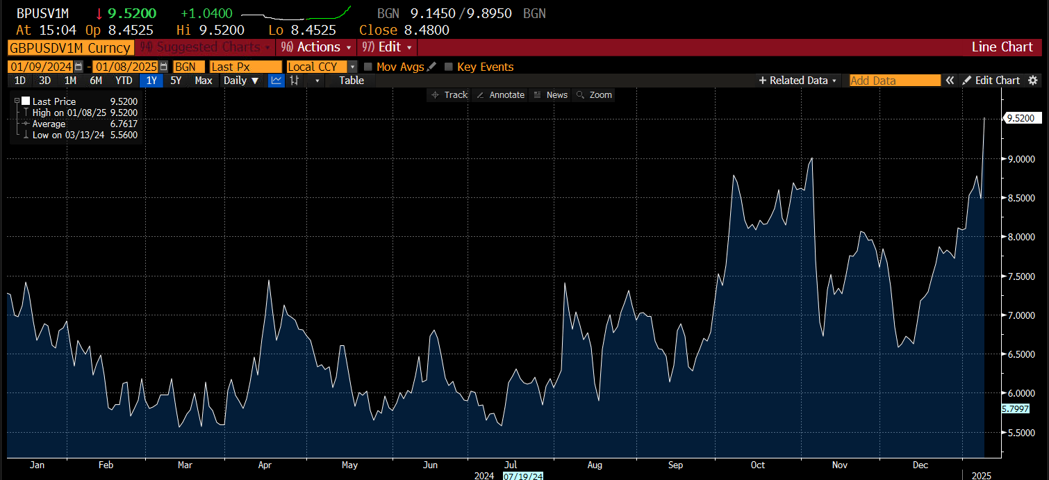 特斯拉(TSLA.US) Model Y焕新版将在上海超级工厂正式投产，2月下旬开始交付