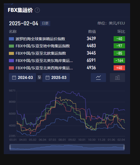 腾讯(00700)回应微信接入DeepSeek 生态扩容将催生哪些投资机遇？