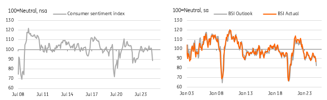 周一(2月24日)，现货白银（XAG/USD）价格为32.547美元/盎司，日内上涨0.29%。白银近期表现稳定，价格波动保持在合理区间。市场关注的不仅是技术指标，还包括美国经济数据的疲软、美元贬值及全球地缘政治紧张局势。当前市场环境表明避险情绪上升，增加了对贵金属白银的需求。